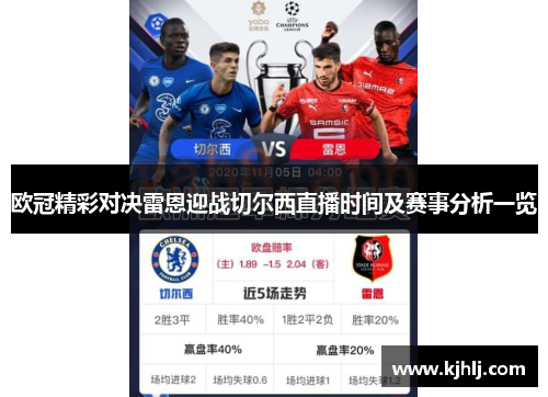 欧冠精彩对决雷恩迎战切尔西直播时间及赛事分析一览