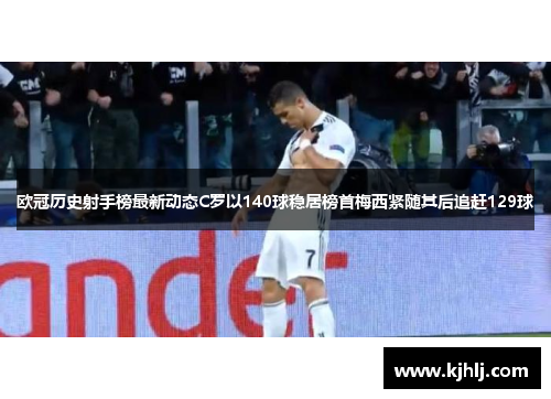 欧冠历史射手榜最新动态C罗以140球稳居榜首梅西紧随其后追赶129球