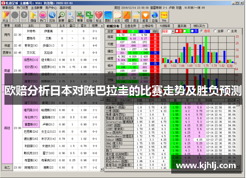 欧赔分析日本对阵巴拉圭的比赛走势及胜负预测