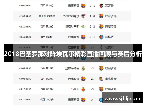 2018巴塞罗那对阵埃瓦尔精彩直播回顾与赛后分析