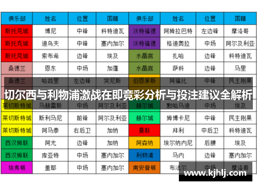 切尔西与利物浦激战在即竞彩分析与投注建议全解析